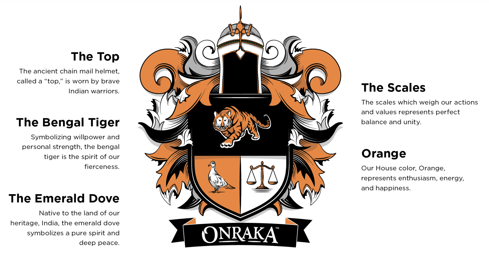 Onraka